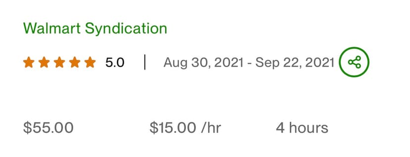 Testimonial card image